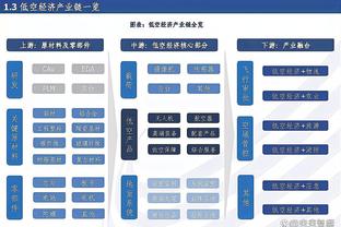 与集训名单有关？郭艾伦更博：想出去散散心 去哪好